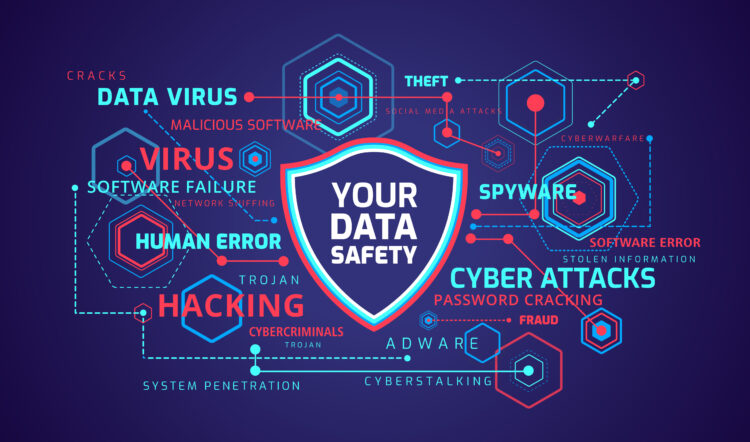 5 cs of cybersecurity